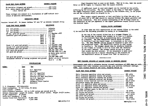 RME-41; Radio Mfg. Engineers (ID = 771179) Amateur-R