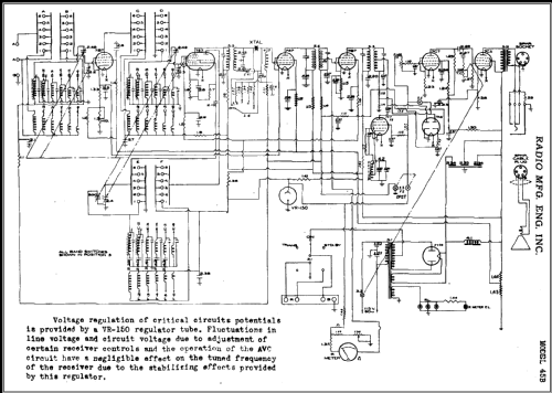 RME-45B; Radio Mfg. Engineers (ID = 479574) Amateur-R