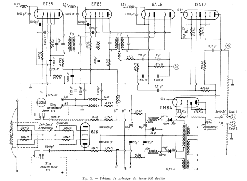 Double Tuner FM / Stéréo ; Radio-MJ M.-J.; (ID = 2739868) Radio