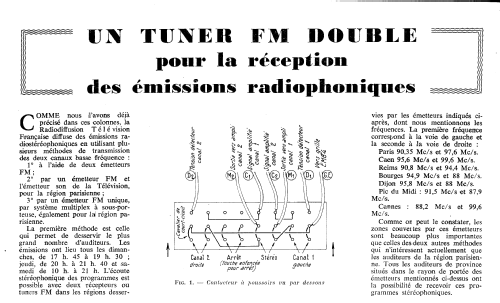 Double Tuner FM / Stéréo ; Radio-MJ M.-J.; (ID = 2739872) Radio