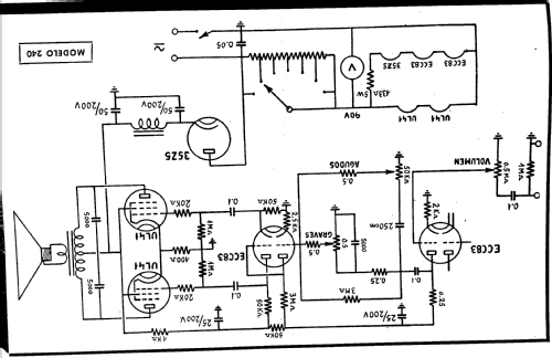 Alta Fidelidad 240; Radio Ohm Juan (ID = 2508811) Ampl/Mixer