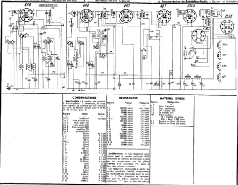 500U; Radio-Peugeot; Saint (ID = 232415) Radio