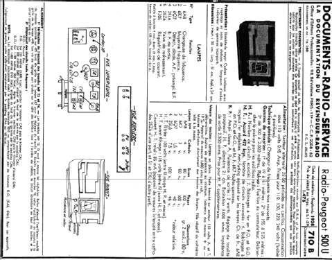 500U; Radio-Peugeot; Saint (ID = 232416) Radio