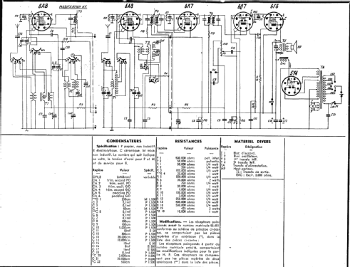 P510; Radio-Peugeot; Saint (ID = 232005) Radio