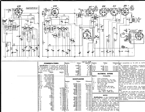 P621; Radio-Peugeot; Saint (ID = 232033) Radio