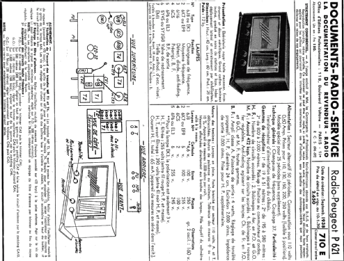 P621; Radio-Peugeot; Saint (ID = 232035) Radio