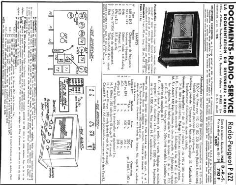 P622; Radio-Peugeot; Saint (ID = 232654) Radio