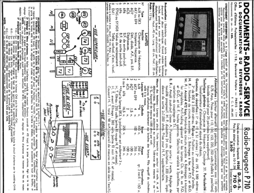 P710; Radio-Peugeot; Saint (ID = 232050) Radio