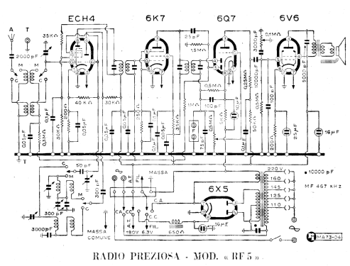 Preziosa - Radio Fono Valigia R. F. 5; Radio Preziosa; (ID = 2530182) Radio