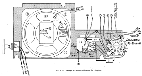 Récepteur économique à 6 transistors ; Radio-Prim; Paris (ID = 2732164) Radio