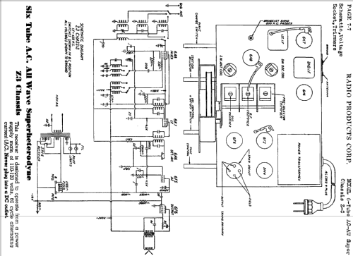 6-Tube AC-AW Super Ch= Z3; RPC R.P.C. Radio (ID = 408064) Radio