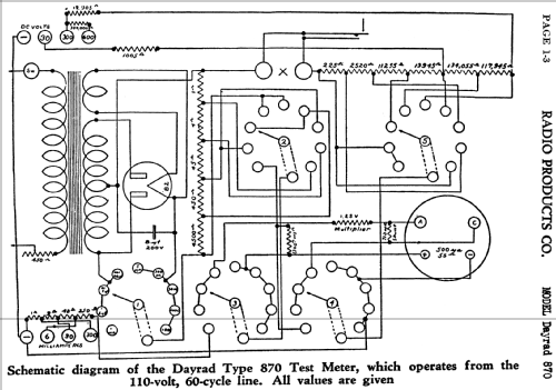 DayRad 870; Radio Products (ID = 408111) Equipment