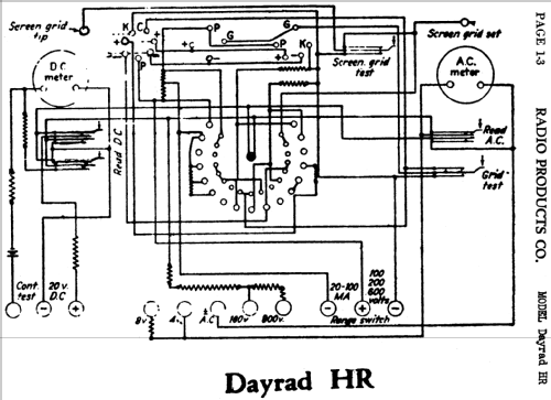 DayRad HR; Radio Products (ID = 408109) Equipment