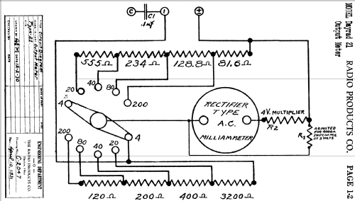 DayRad 'Output Meter' 21; Radio Products (ID = 408119) Ausrüstung