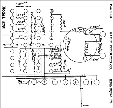 DayRad 'Output Meter' 875; Radio Products (ID = 408112) Ausrüstung
