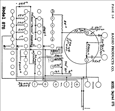 DayRad 'Output Meter' 875; Radio Products (ID = 408112) Equipment