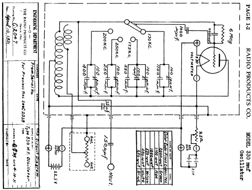 MF Oscillator 330; Radio Products (ID = 408116) Ausrüstung