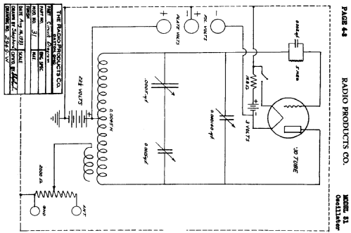 Oscillator 31; Radio Products (ID = 408117) Equipment