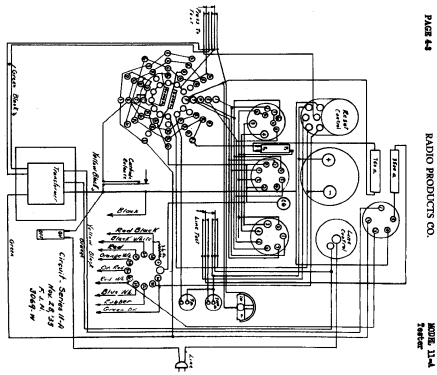 Tester 11-A; Radio Products (ID = 411727) Equipment