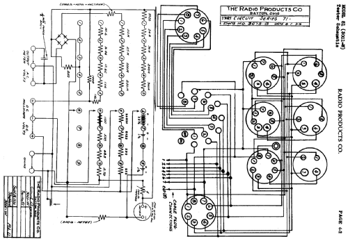 Tester 3001-W; Radio Products (ID = 411729) Equipment