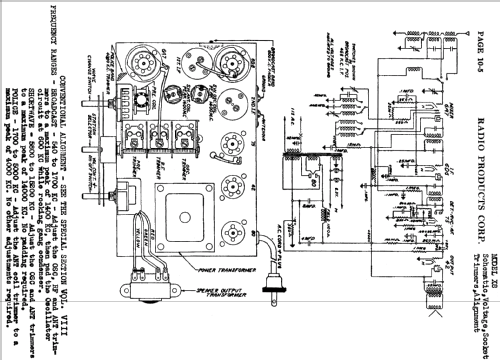 X8 ; RPC R.P.C. Radio (ID = 408072) Radio