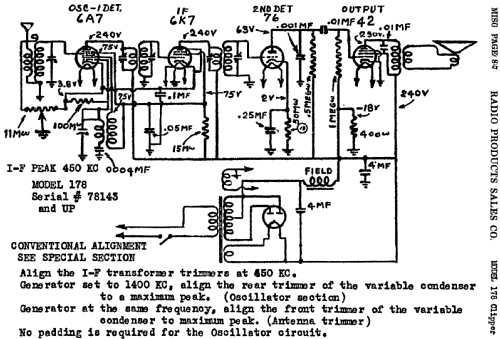 178 Clipper ; Radio Products Sales (ID = 428376) Radio