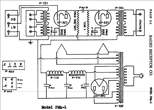 PMA-1 ; Radio Receptor Co. (ID = 413087) Ampl/Mixer