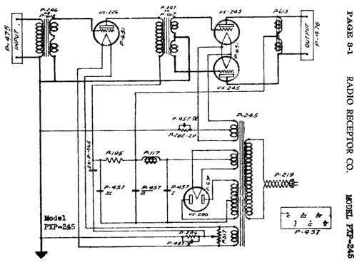 PXP-245 ; Radio Receptor Co. (ID = 396740) Ampl/Mixer