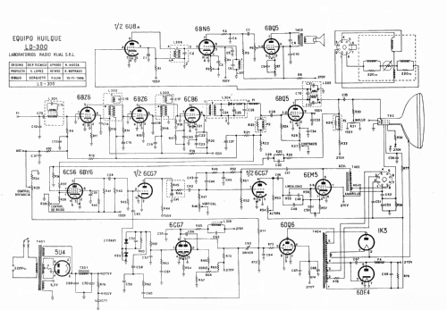 Huilque LD-300; Radio Rual S.R.L., (ID = 1278644) Television