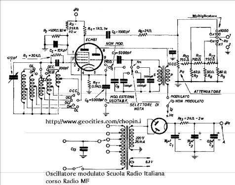 Oscillatore Modulato ; Radio Scuola (ID = 270412) Equipment