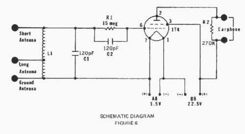 One Tube Radio Kit 28-100; Radio Shack Tandy, (ID = 2733879) Kit