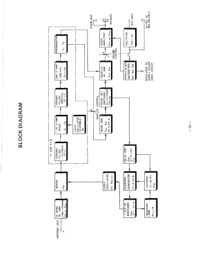 Patrolman Pro-7B Cat. No. 20-173; Radio Shack Tandy, (ID = 3119651) Amateur-R