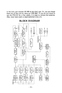 Pocket-Scan Pro-22 Cat. No. 20-103; Radio Shack Tandy, (ID = 3120254) Amateur-R