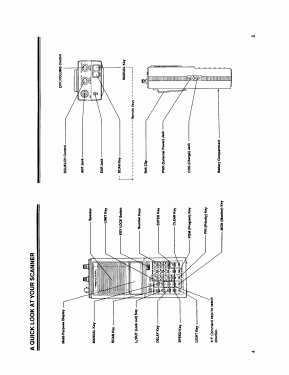 Pro-34 Cat. No. 20-135; Radio Shack Tandy, (ID = 3123659) Misc