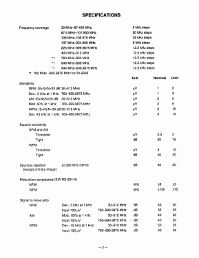 PRO-60 20-9309; Radio Shack Tandy, (ID = 3123499) Amateur-R