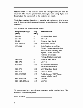 Pro-74 Cat. No. 20-513; Radio Shack Tandy, (ID = 3124253) Amateur-R