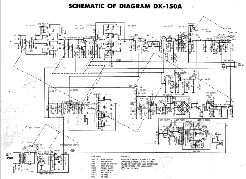 Realistic DX-150A; Radio Shack Tandy, (ID = 1298199) Amateur-R