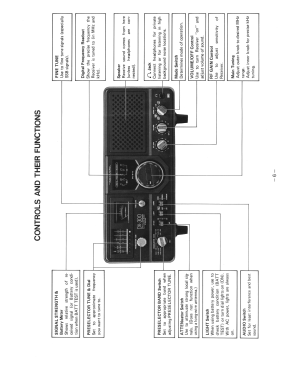 Realistic DX-300; Radio Shack Tandy, (ID = 3112692) Amateur-R