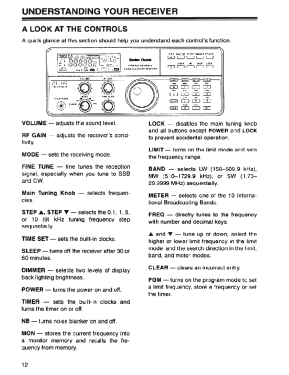 Realistic DX-394; Radio Shack Tandy, (ID = 3113119) Amateur-R