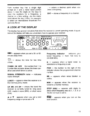 Realistic DX-394; Radio Shack Tandy, (ID = 3113120) Amateur-R