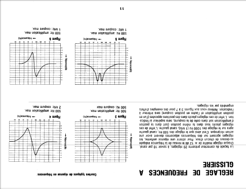 Realistic Wide Range Stereo Frequency Equalizer 31-2000A; Radio Shack Tandy, (ID = 1228918) Ampl/Mixer