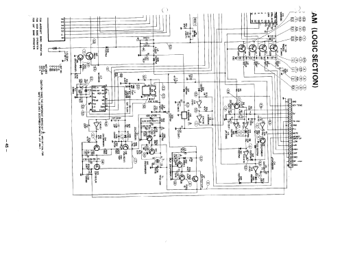 Scanner AM/FM PRO-32; Radio Shack Tandy, (ID = 1248558) Commercial Re