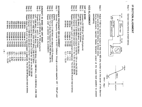 Scanner AM/FM PRO-32; Radio Shack Tandy, (ID = 1248577) Commercial Re