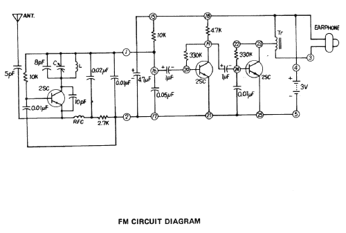 Science Fair AM-FM Radio Kit 28-175; Radio Shack Tandy, (ID = 2185279) Kit