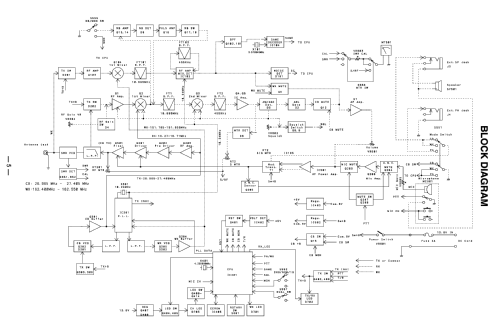 TRC-447 Cat. No. 21-1576; Radio Shack Tandy, (ID = 2651689) Citizen