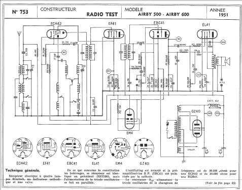 Airby 500; Radio Test; Paris (ID = 307792) Radio