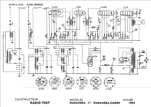 Habañera ; Radio Test; Paris (ID = 1204753) Radio