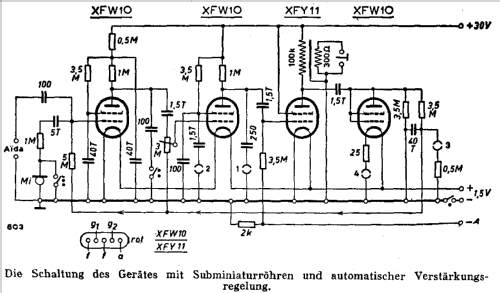 Vienna Hörgerät AV; Vienna - Radio (ID = 441215) Medicine