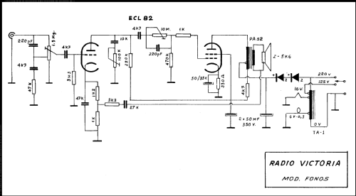 Fonos ; Radio Victoria; (ID = 2535128) Ampl/Mixer