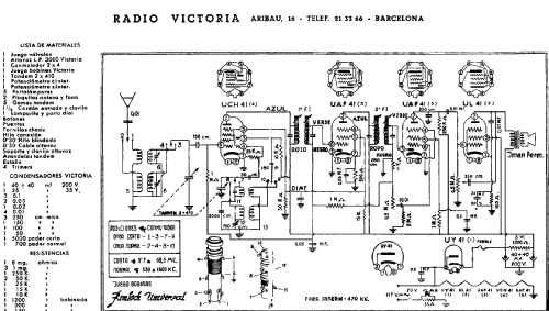 Kit 5 Rimlock Universal ; Radio Victoria; (ID = 1479891) Radio